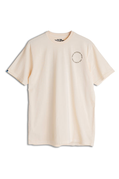 KAVU Geocentric