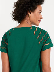 EMBROIDERED EYELET TOP | Talbots outlet