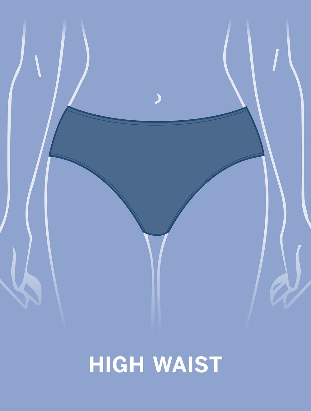 AQUA CLUB HIGH WAIST SWIM BOTTOM | Talbots outlet