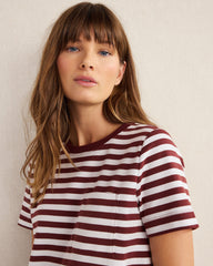 ORGANIC COTTON INTERLOCK STRIPE T-SHIRT DRESS | Talbots on sale